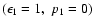 $(\epsilon_1=1,\;p_1=0)$