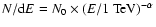 $N / \mbox{d}E = N_0 \times (E/\mbox{1~TeV})^{-\alpha}$