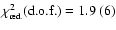 $\chi^2_{\mbox{\tiny red.}}(\mbox{d.o.f.}) = 1.9~(6)$