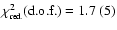 $\chi^2_{\mbox{\tiny red.}}(\mbox{d.o.f.}) = 1.7~(5)$