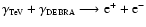 $\gamma_{\mbox{\tiny TeV}} + \gamma_{\mbox{\tiny DEBRA}} \longrightarrow {\rm e}^+ + {\rm e}^-$