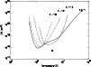 \begin{figure}
\par\includegraphics[angle=270,width=8.8cm,clip]{fig11.ps}\end{figure}