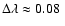 $\Delta\lambda\approx 0.08\ $