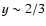 $y \sim 2/3$
