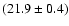 $(21.9\pm0.4)$