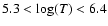 $5.3 < \log (T) < 6.4$