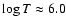 $\log T \approx 6.0$