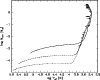\begin{figure}
\par\resizebox{8.8cm}{!}{\includegraphics{H4032F2.ps}}
\end{figure}