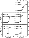 \begin{figure}
\par\resizebox{8.8cm}{!}{\includegraphics{H4032F6.ps}}
\end{figure}