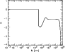 \begin{figure}
\par\includegraphics[width=8cm,clip]{H4077F4.ps}\end{figure}