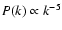 $P(k)\propto k^{-5}$