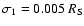 $\sigma_1=0.005~R_{\rm
S}$