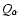 $Q_\alpha$