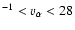 $^{-1}<
v_\alpha<28$