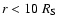 $r<10~R_{\rm S}$