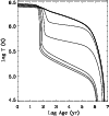 \begin{figure}
\par\includegraphics[width=8.8cm,clip]{4133_f2.ps}
\end{figure}