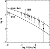 \begin{figure}
\par\includegraphics[width=8.8cm,clip]{4133_f3.ps}
\end{figure}