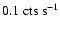 $0.1 \ {\rm cts}~ {\rm s}^{-1}$