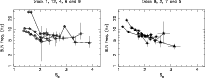 \begin{figure}
\par\includegraphics[angle=-90,width=8.8cm,clip]{H4165F12a.ps}\hspace*{3mm}
\includegraphics[angle=-90,width=8.8cm,clip]{H4165F12b.ps}
\end{figure}