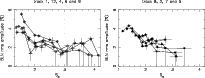 \begin{figure}
\par\includegraphics[angle=-90,width=8.8cm,clip]{H4165F13a.ps}\hspace*{3mm}
\includegraphics[angle=-90,width=8.8cm,clip]{H4165F13b.ps}
\end{figure}