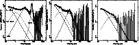 \begin{figure}
\par\includegraphics[width=5.9cm,clip]{H4165F8a.eps}\includegraph...
...m,clip]{H4165F8b.ps}\includegraphics[width=5.9cm,clip]{H4165F8c.ps}
\end{figure}