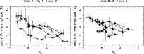 \begin{figure}
\par\includegraphics[angle=-90,width=8.8cm,clip]{H4165F9a.ps}\hspace*{3mm}
\includegraphics[angle=-90,width=8.8cm,clip]{H4165F9b.ps}
\end{figure}