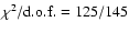 $\chi ^2/{\rm d.o.f.}=125/145$