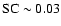 $\rm SC\sim 0.03$