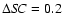 $\Delta S\!C=0.2$