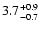 $\rm 3.7^{+0.9}_{-0.7}$