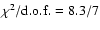 $\chi ^2/\rm d.o.f. = 8.3/7$