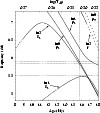 \begin{figure}
\par\resizebox{8.8cm}{!}{\includegraphics[clip]{h4306F7.eps}}
\end{figure}