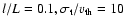 $l/L=0.1, \sigma _{\rm t} / v_{\rm th} = 10$