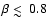 $\beta \mathrel{\hbox{\rlap{\hbox{\lower4pt\hbox{$\sim$ }}}\hbox{$<$ }}}0.8$