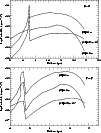 \begin{figure}
\par\includegraphics[width=8.8cm,clip]{H4401F6.epsi}
\end{figure}