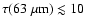 $\tau(63~\mu \rm m) \lesssim 10$