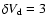 $\delta V_{\rm d} = 3$