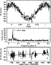 \begin{figure}
\par\includegraphics[width=8.8cm,clip]{H4460F1.eps}\end{figure}