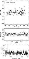 \begin{figure}
\par\includegraphics[width=8.8cm,clip]{H4460F3.eps}\end{figure}