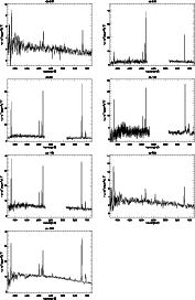 \begin{figure}
\par\includegraphics[width=15.5cm]{f4.eps}
\end{figure}