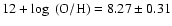 $\rm 12 + \log~(O/H) = 8.27\pm0.31$