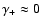 $\gamma_+ \approx 0$