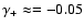 $\gamma_+\approx=-0.05$