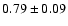 $0.79 \pm 0.09$