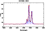 \begin{figure}
\par\includegraphics[angle=-90,width=8cm,clip]{MS3459f5.ps}\end{figure}