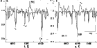 \begin{figure}
\par\includegraphics[width=12.2cm,clip]{3659f2.eps}
\end{figure}