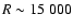 $R \sim15~000$