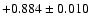 $+0.884\pm0.010$