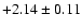 $+2.14\pm0.11$