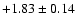 $+1.83\pm0.14$